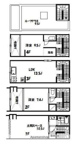 東京地下鉄半蔵門線 住吉駅(東京) 徒歩5分 4階建 築4年(3LDK)の間取り写真