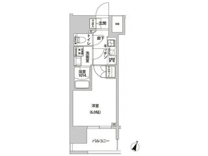 ラクラス幡ヶ谷(1K/8階)の間取り写真