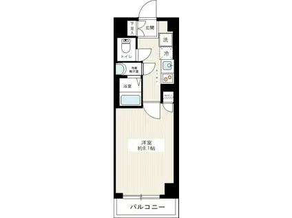 GENOVIA練馬高野台 SKYRUN(1K/5階)の間取り写真