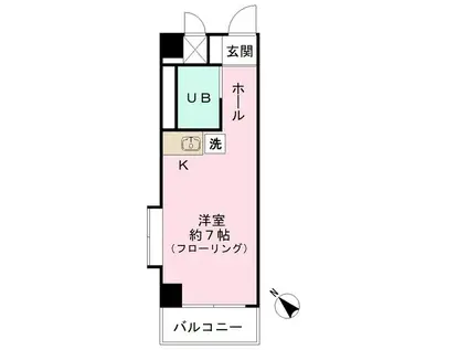 エクセル駒沢(ワンルーム/2階)の間取り写真