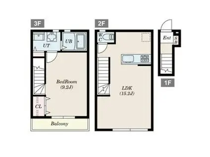 プラチナフォルム東中野(1LDK/2階)の間取り写真