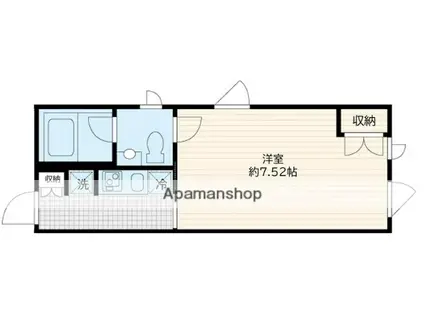 FULLEA若松河田(1K/3階)の間取り写真