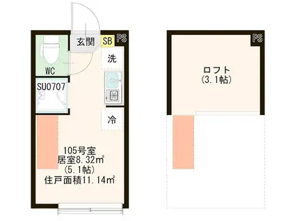 ハーモニーテラス上板橋2(ワンルーム/1階)の間取り写真