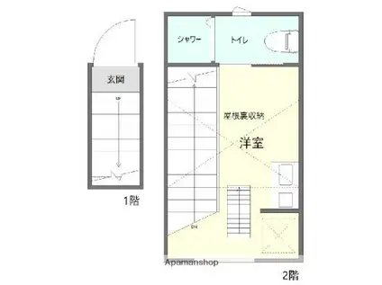 サークルハウス田園調布参番館サークルハウスデンエンチョウフサン(ワンルーム/2階)の間取り写真
