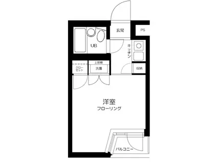 マイステージ田園調布(1K/2階)の間取り写真