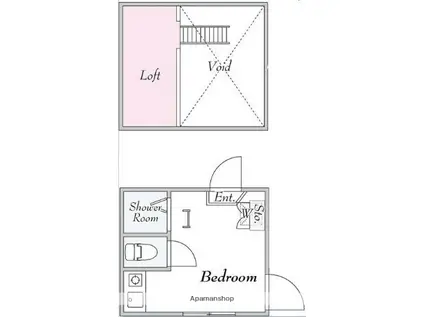 ハイツ多摩川B号棟(ワンルーム/1階)の間取り写真