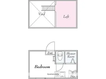 ハイツ多摩川B号棟(ワンルーム/2階)の間取り写真