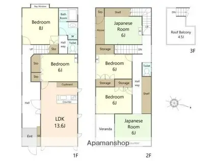 東急池上線 池上駅 徒歩10分 2階建 築43年(6LDK)の間取り写真