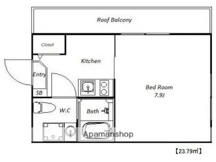 BLUE PALETTE池上(1K/5階)の間取り写真