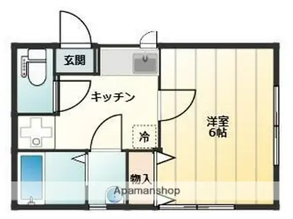 ティーラス(1K/2階)の間取り写真