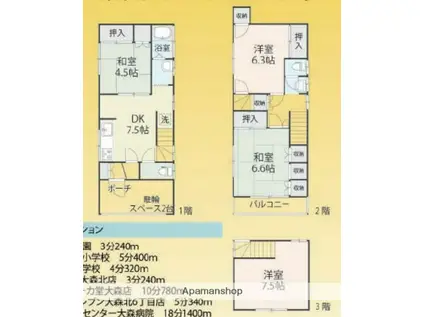 テラスハウス住宅平和島(4DK)の間取り写真