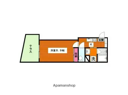 目黒1丁目マンション(1K/1階)の間取り写真