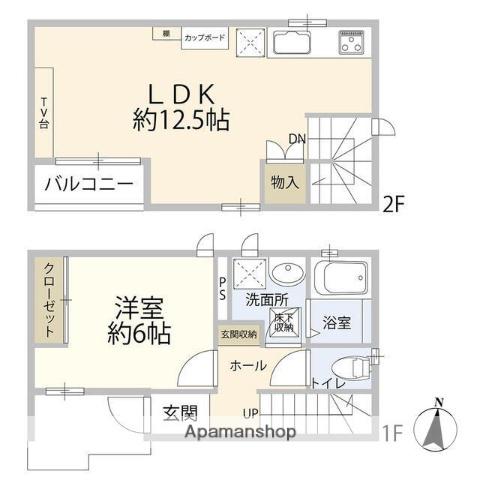 東急池上線 池上駅 徒歩3分 2階建 築4年(1LDK)の間取り写真