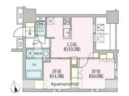 ザ・レジデンス三ノ輪(1SLDK/11階)の間取り写真