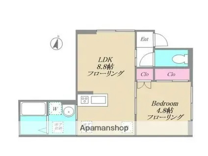 COCCINELLE(1LDK/1階)の間取り写真