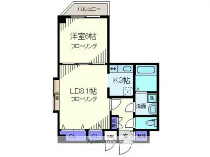 ディーアール西浅草2(1LDK/8階)の間取り写真