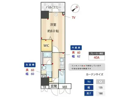 アルファレジデンシア南千住(1K/9階)の間取り写真