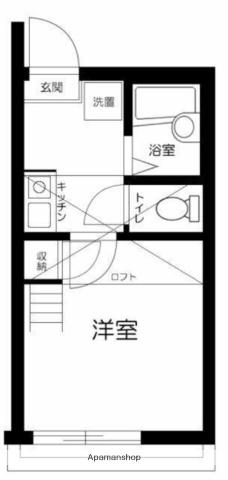 サザンロード北千住(1K/3階)の間取り写真
