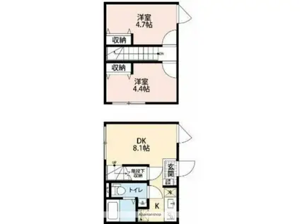 バークレーコート御徒町(2DK/5階)の間取り写真