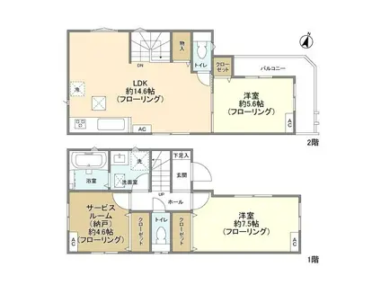 小田急電鉄小田原線 和泉多摩川駅 徒歩14分 2階建 築1年(2SLDK)の間取り写真