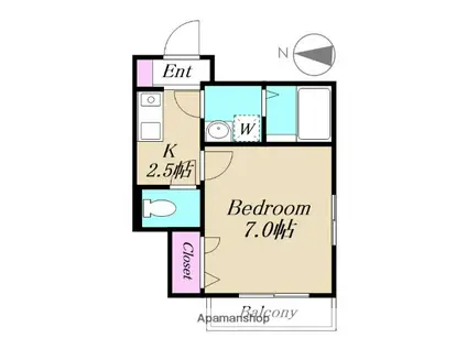 エスパシオ(1K/2階)の間取り写真