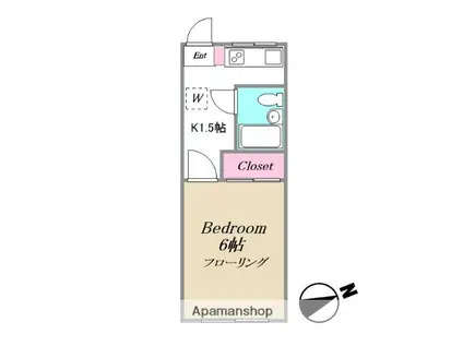 ハウスシュウ(1K/2階)の間取り写真