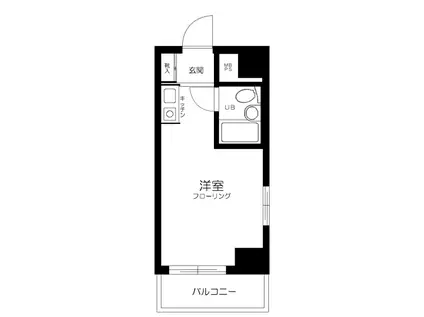 ライオンズマンション西新宿第7(ワンルーム/8階)の間取り写真