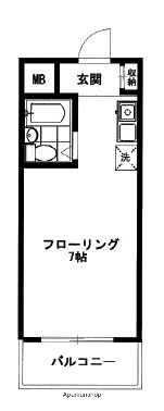 マイティハウスⅢ(ワンルーム/5階)の間取り写真