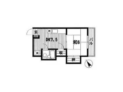 テラス三ノ輪(1DK/6階)の間取り写真