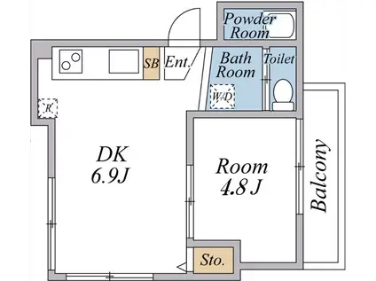コーポ池田(1DK/3階)の間取り写真