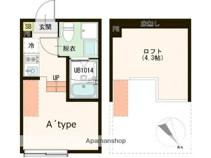 ハーモニーテラス東伊興Ⅲ(ワンルーム/1階)の間取り写真