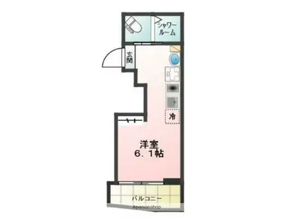 GLANZ栄町(ワンルーム/1階)の間取り写真