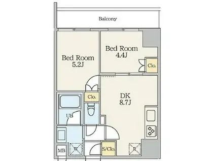 ALIVIS五反野(2DK/2階)の間取り写真