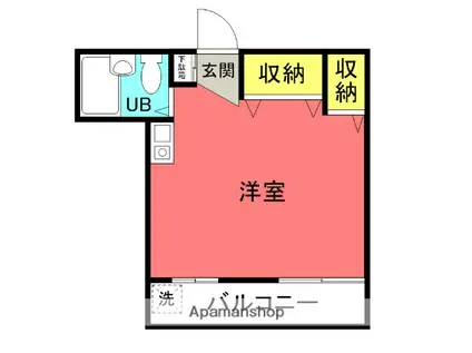 ザ・リバーヴュー(ワンルーム/1階)の間取り写真