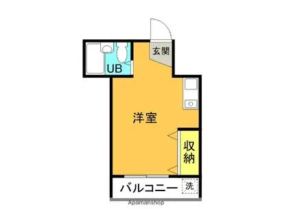 ザ・リバーヴュー(ワンルーム/1階)の間取り写真