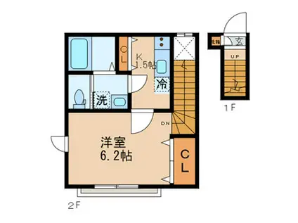 プランドル(1K/2階)の間取り写真