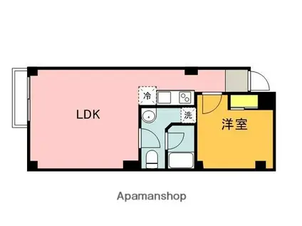 ヴィラージュ モカ 西荻窪(1LDK/2階)の間取り写真