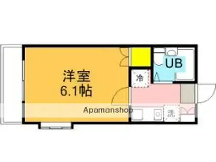 サンライズB(1K/1階)の間取り写真