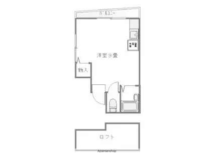 NICOハウス(ワンルーム/2階)の間取り写真