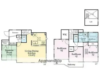 京王電鉄井の頭線 三鷹台駅 徒歩5分 2階建 築7年(4LDK)の間取り写真