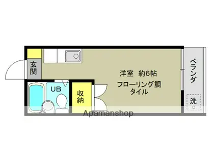ステップ91(ワンルーム/2階)の間取り写真