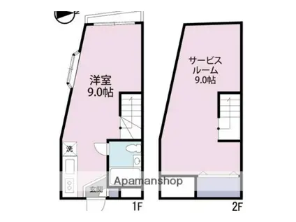 シェーファー祐天寺(1DK/1階)の間取り写真