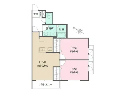 牛込神楽坂レジデンス(2LDK/2階)の間取り写真