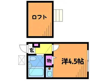 グランドール調布(ワンルーム/1階)の間取り写真