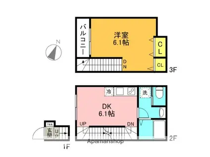 アーベインテラス下北沢2(1DK/2階)の間取り写真