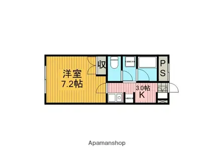 ディ・シャンブル(1K/2階)の間取り写真