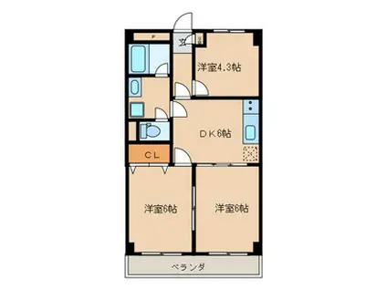 ローヤル国立マンション(3DK/3階)の間取り写真