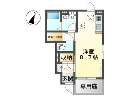 テンポ・フェリーチェ栄(ワンルーム/1階)の間取り写真