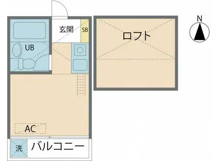 オリス田無南(ワンルーム/2階)の間取り写真