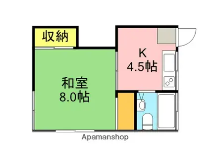 寿ハイツ(1K/1階)の間取り写真